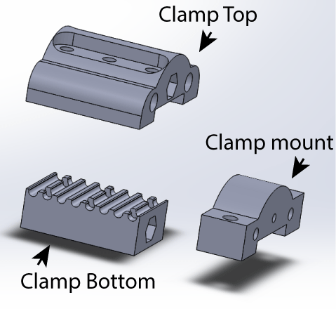 cnc casero