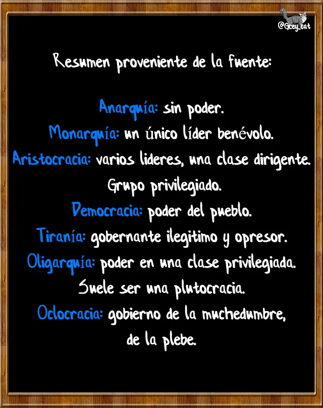 anarquia anarquia
