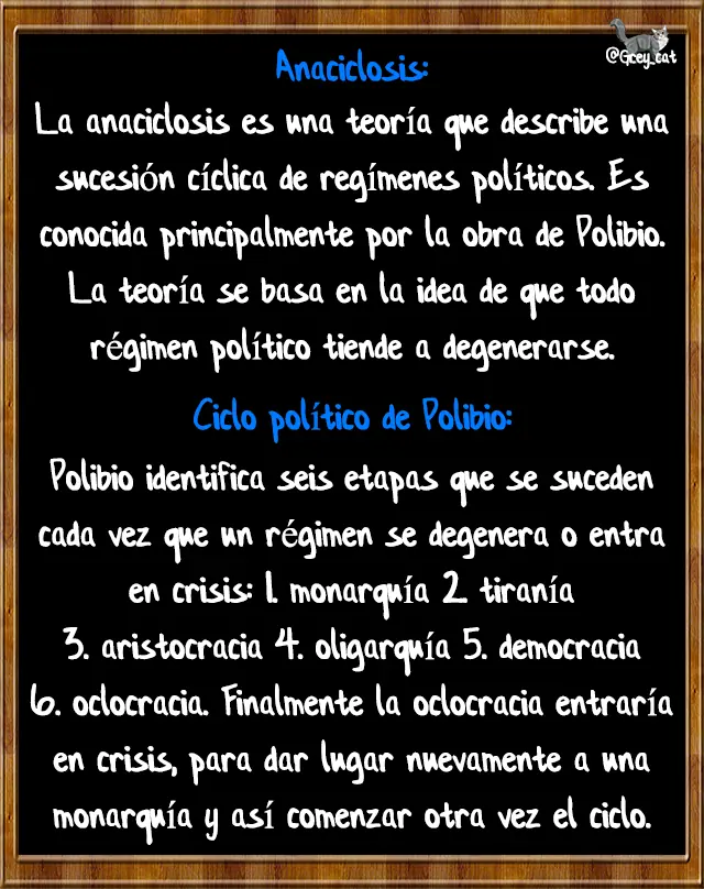 monarquia monarquia