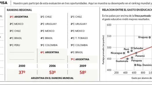soniguales soniguales