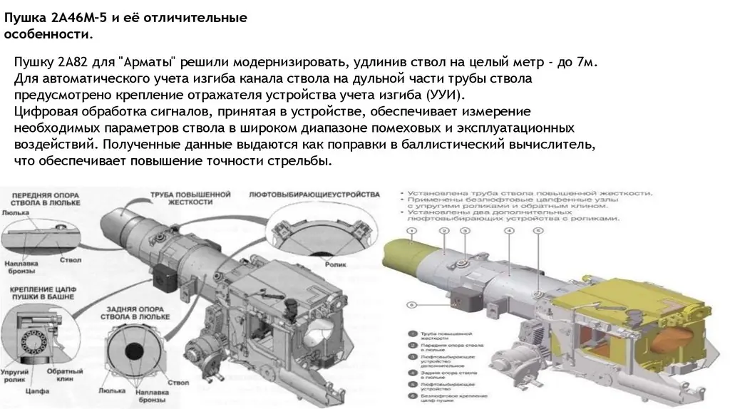 uralvagonzavod