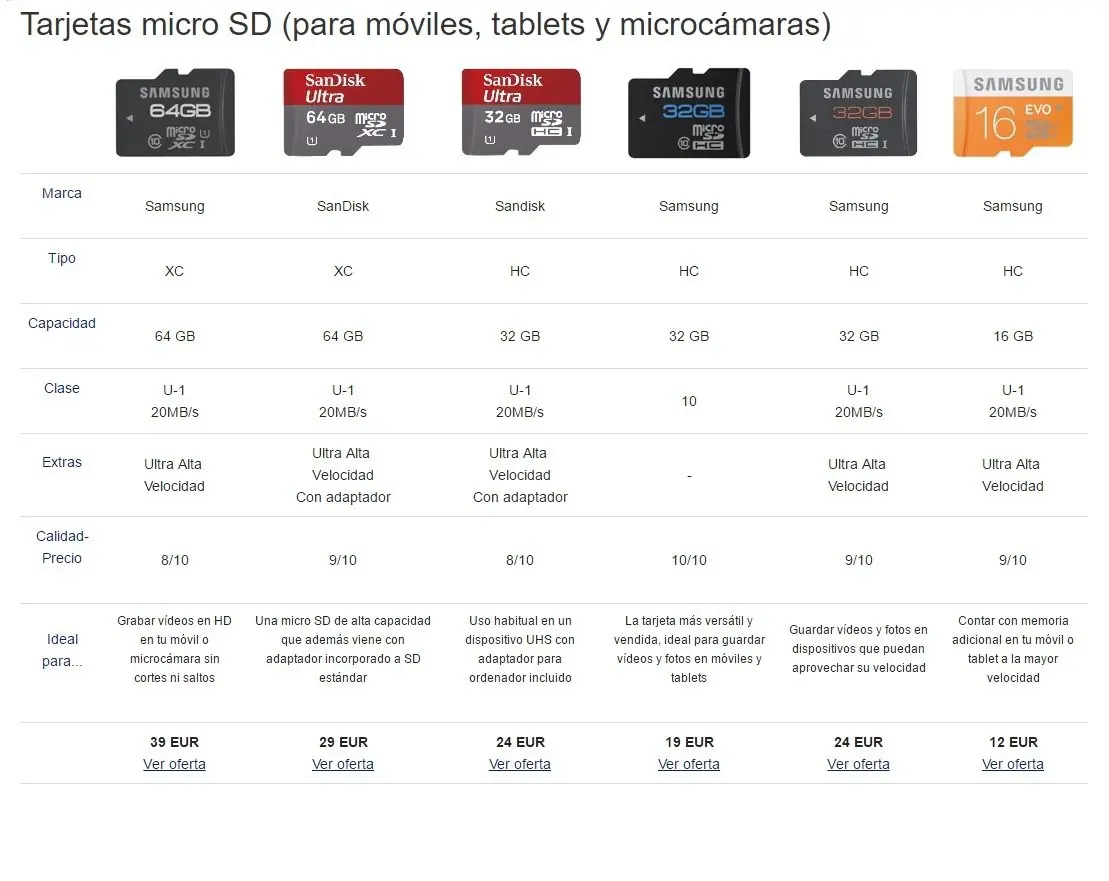 micro sd