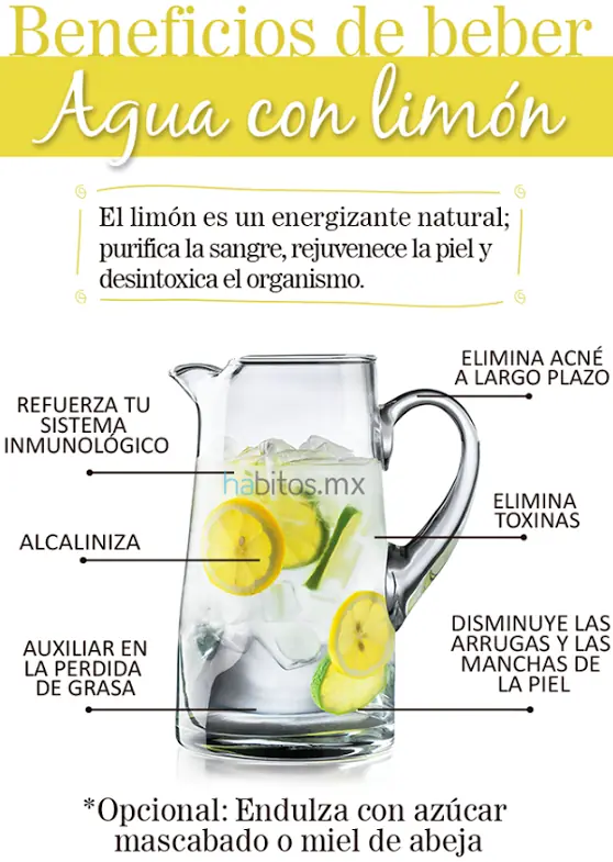 Previene el Cáncer : Limón, Frutas y Bicarbonato de sodio