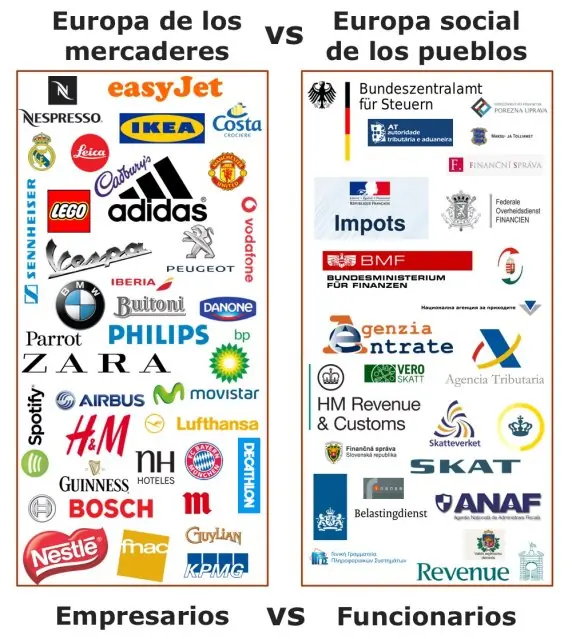 socialismo