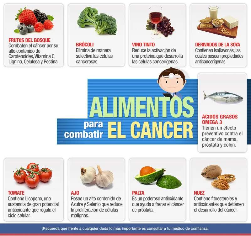 limon