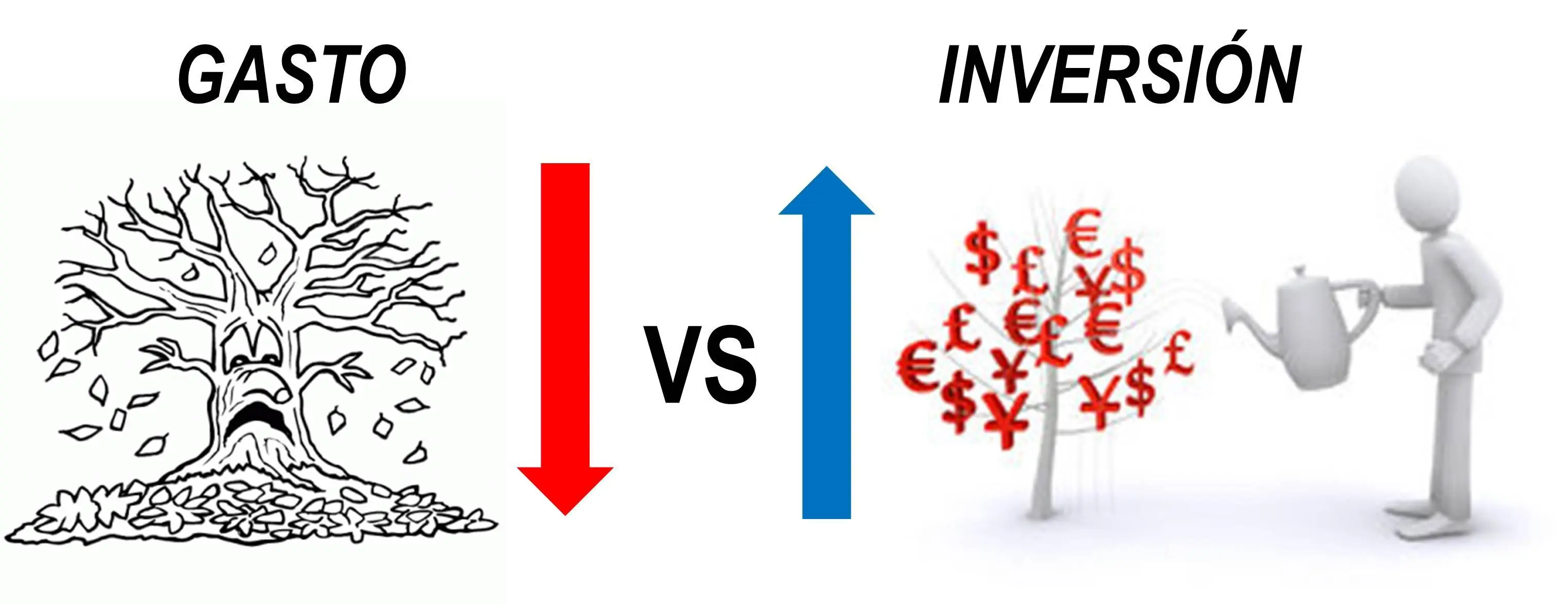 ¿Inviertes o gastas? Conoce el mejor manejo del dinero...