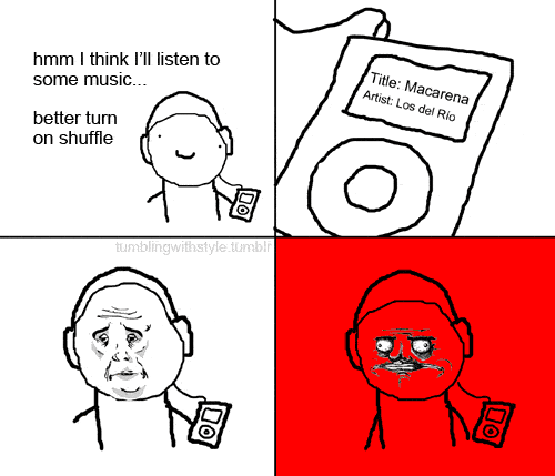 Gifs
