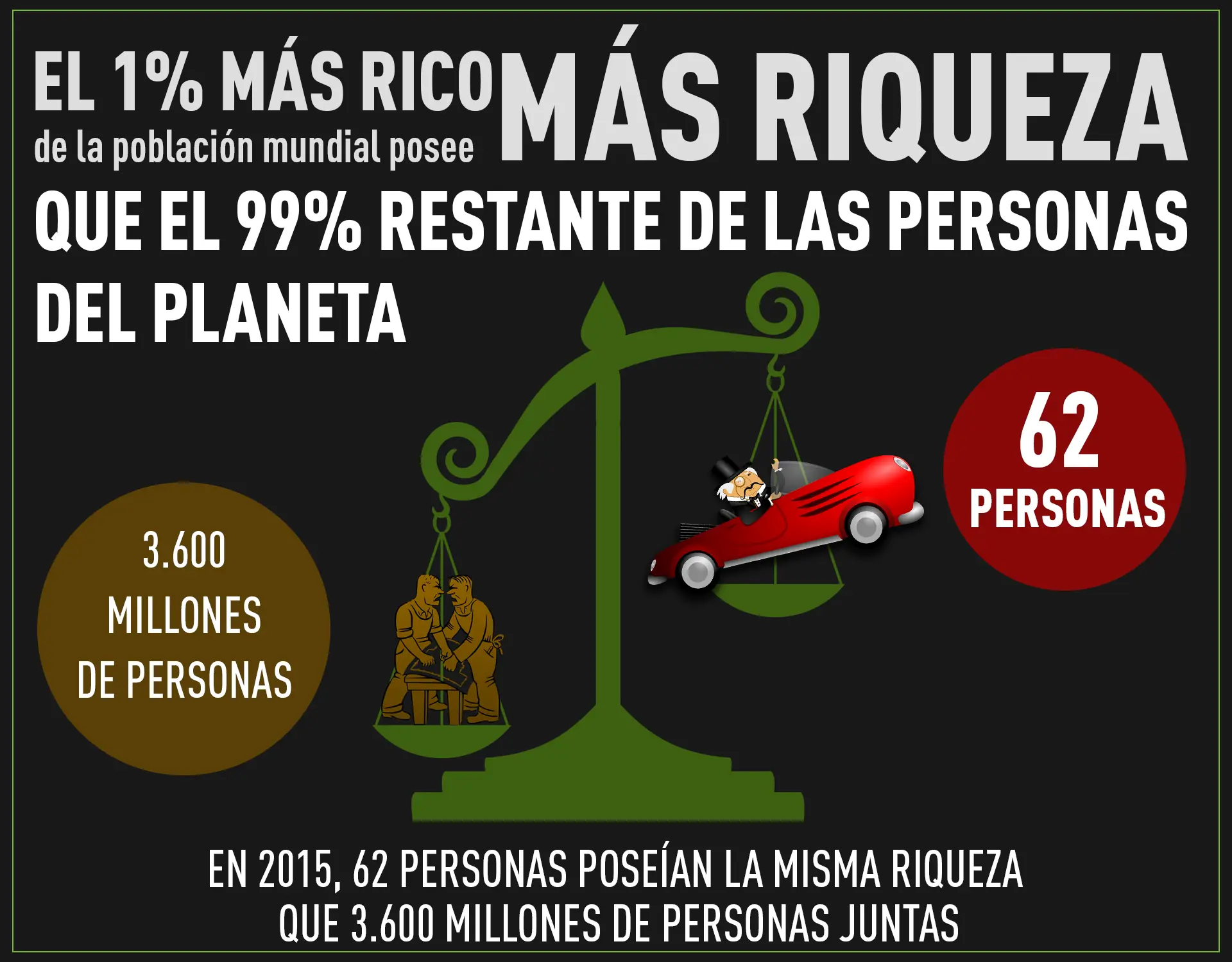 duenos del mundo duenos del mundo
