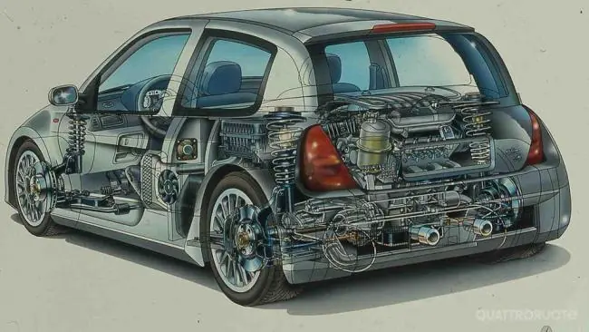 Renault Clio V6, El Heredero Renault Clio V6, El Heredero