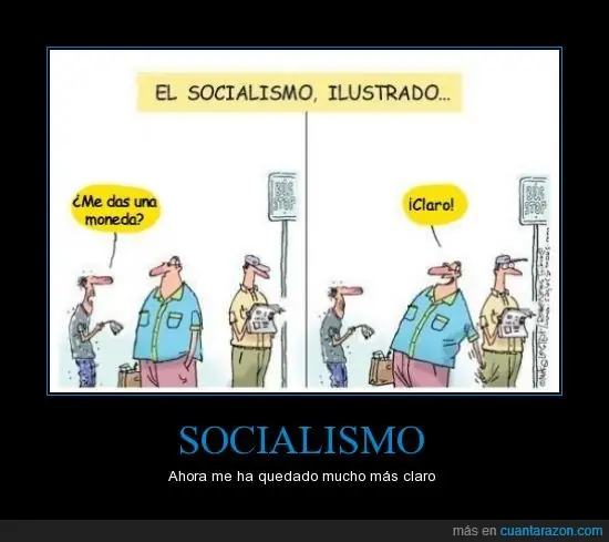 capitalismo