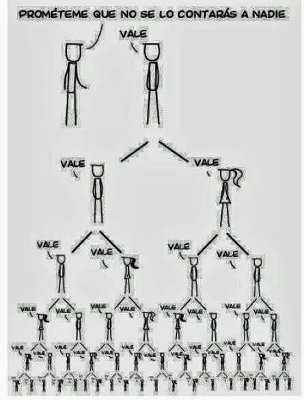 humor de Miercoles