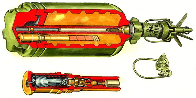 armas