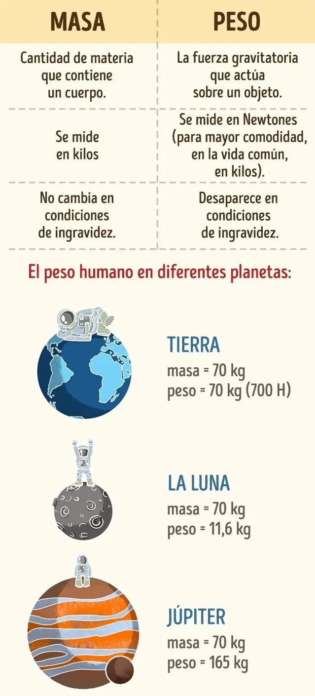 escuela