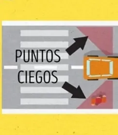 datos