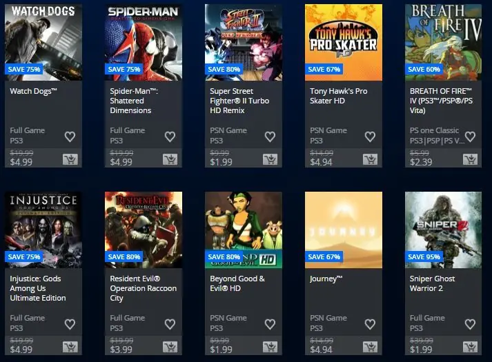 top 10 ps4 games top 10 ps4 games