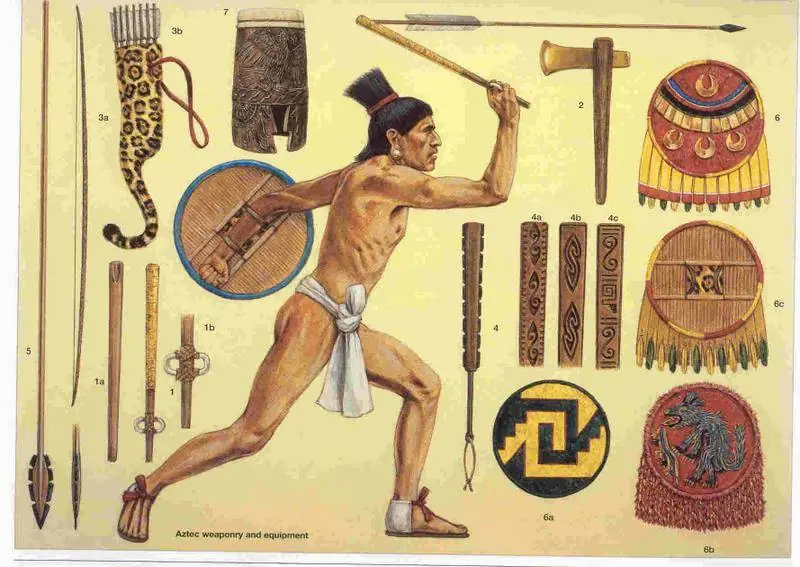 10 Curiosidades sobre los Mayas que quizás no conocías!