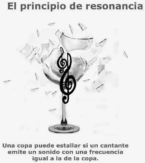 emociones