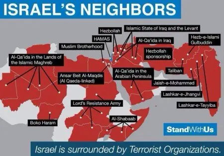 israel