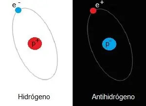 como crear anti-materia casera