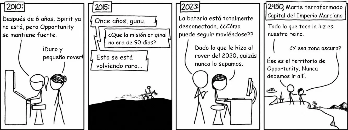 Nuevos horizontes para Opportunity