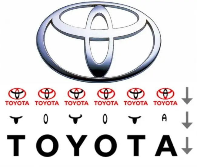 logotipos logotipos