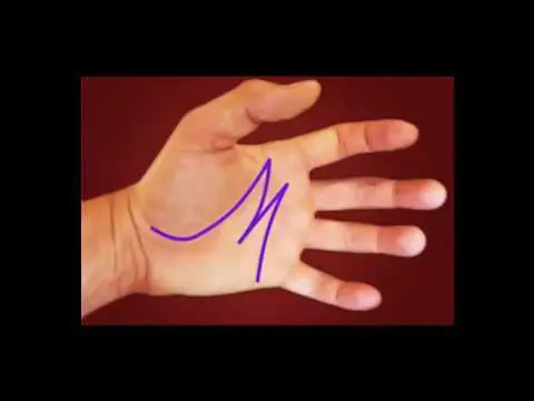 ¿Qué significa tener la letra M en la palma de la mano?
