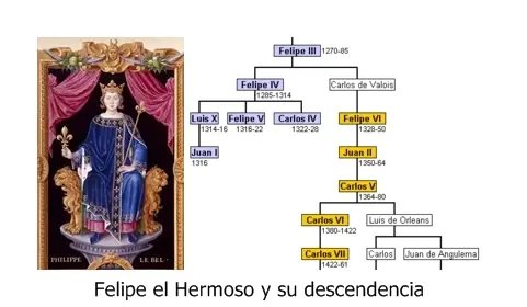 Juana de Arco
