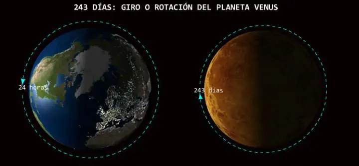 informacion curiosa