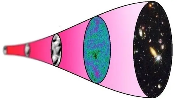 ¿Ya estamos muertos? ¿Y vivimos en un Holograma? ¿Ya estamos muertos? ¿Y vivimos en un Holograma?