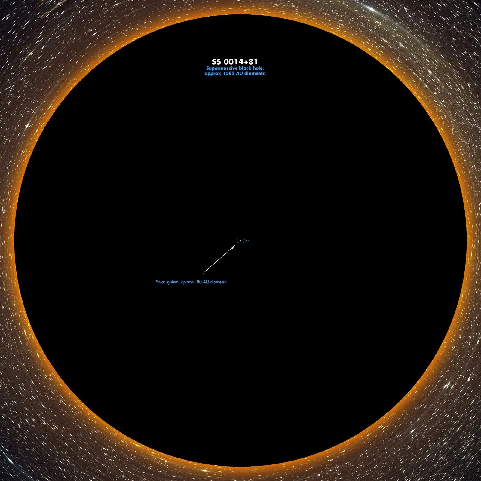 singularidad de el espacio