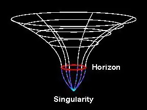 fuerzas gravitacionales fuerzas gravitacionales