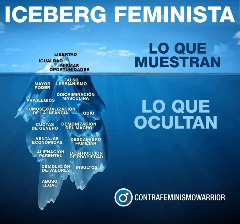 marcha