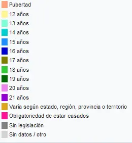 estupro codigo penal argentino