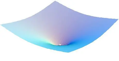 ¿que es un agujero negro? aca te lo explico