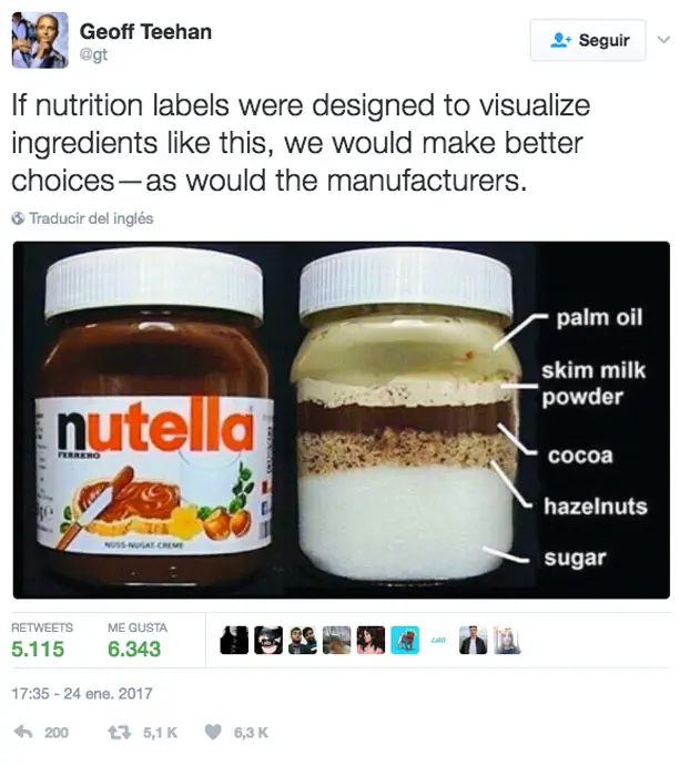 Así tendrían que ser los envoltorios de los alimentos...