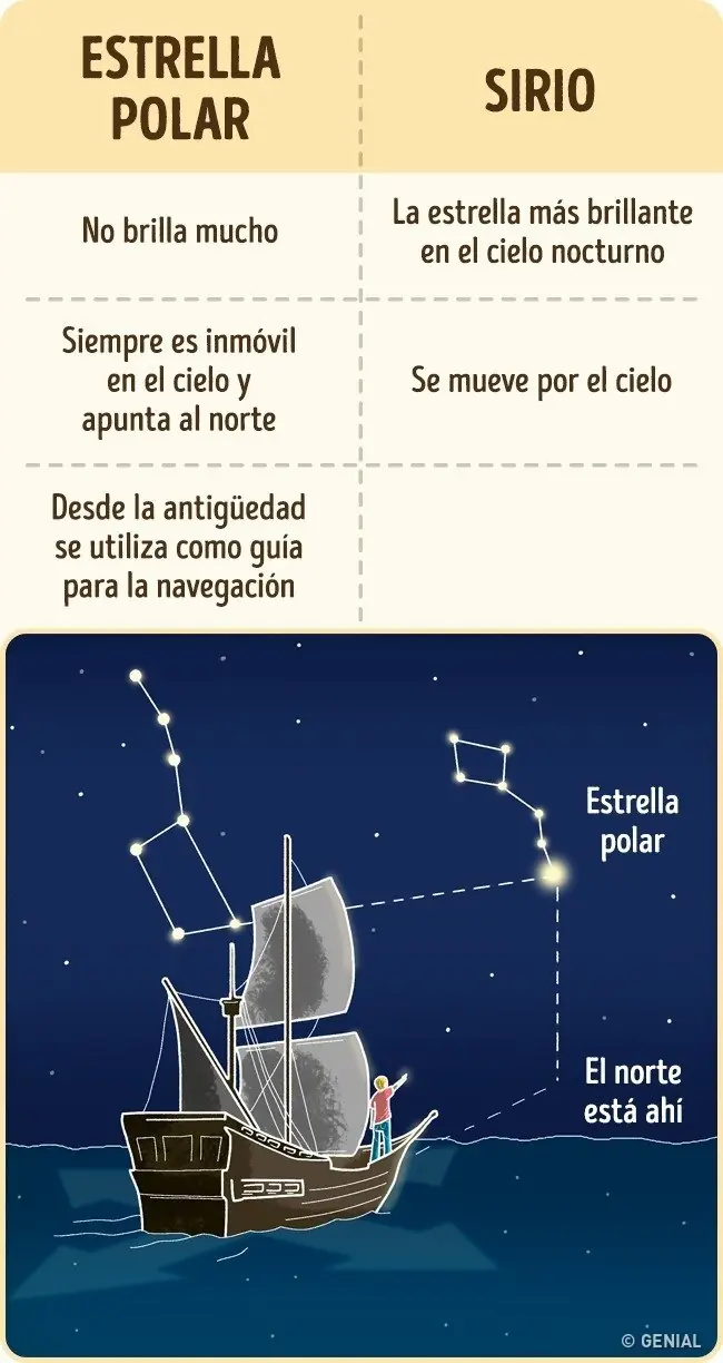 cosas