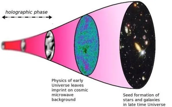 Estamos viviendo en un gigante holograma?