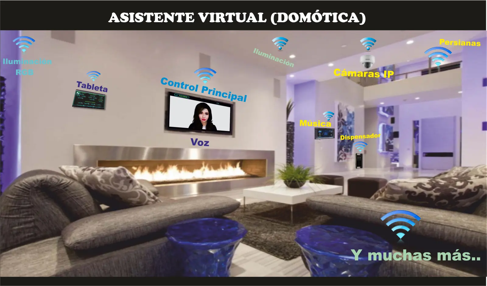 Casas Inteligentes - Domotic Assistant