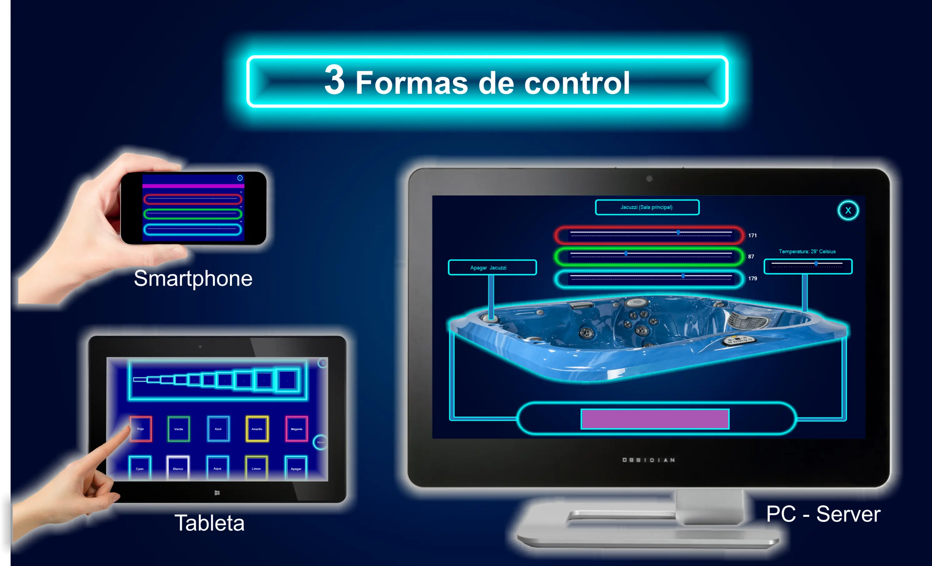 Domotica