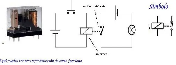 donde aprender electronica basica