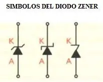 curso de electronica basica