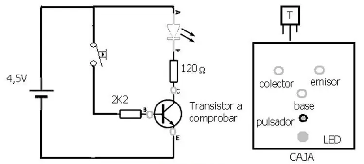 ¡Aprendé electrónica básica en este post!