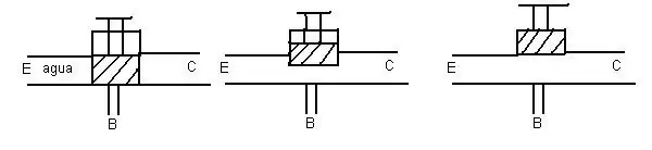 aprender electronica base