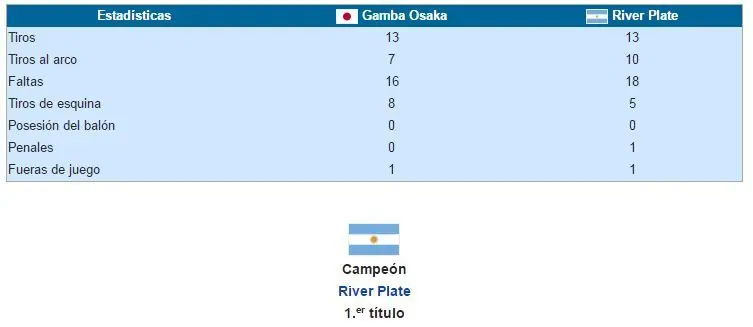 RIVER PLATE