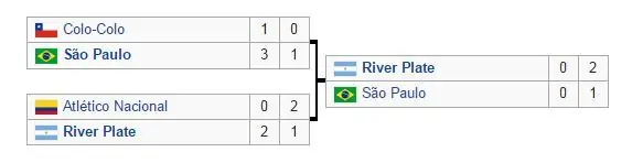 RIVER PLATE