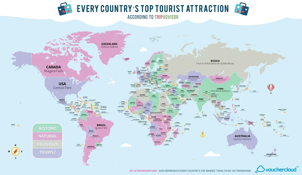 Mapa de las atracciones más visitadas por país