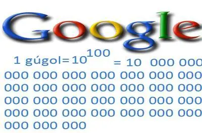 Dato interesante acerca de la famosa empresa Google