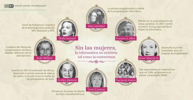 mujeres