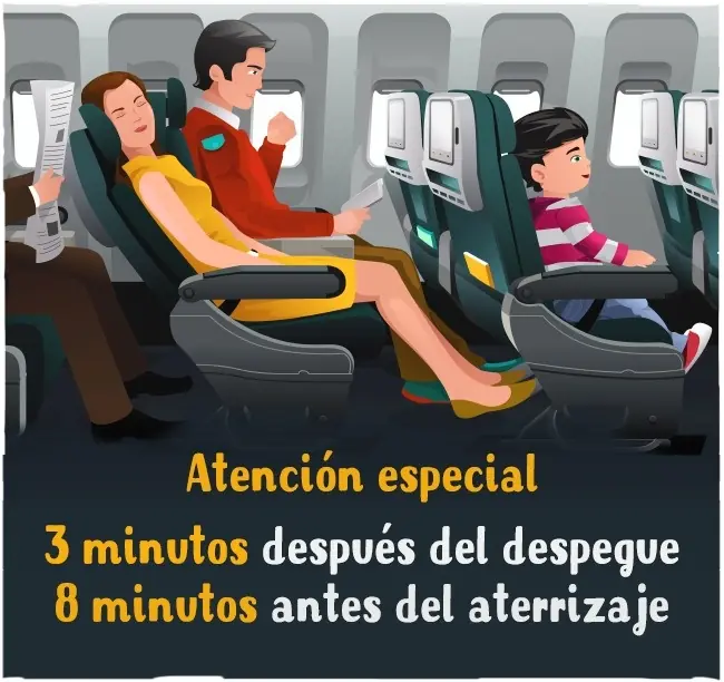 Datos curiosos Datos curiosos