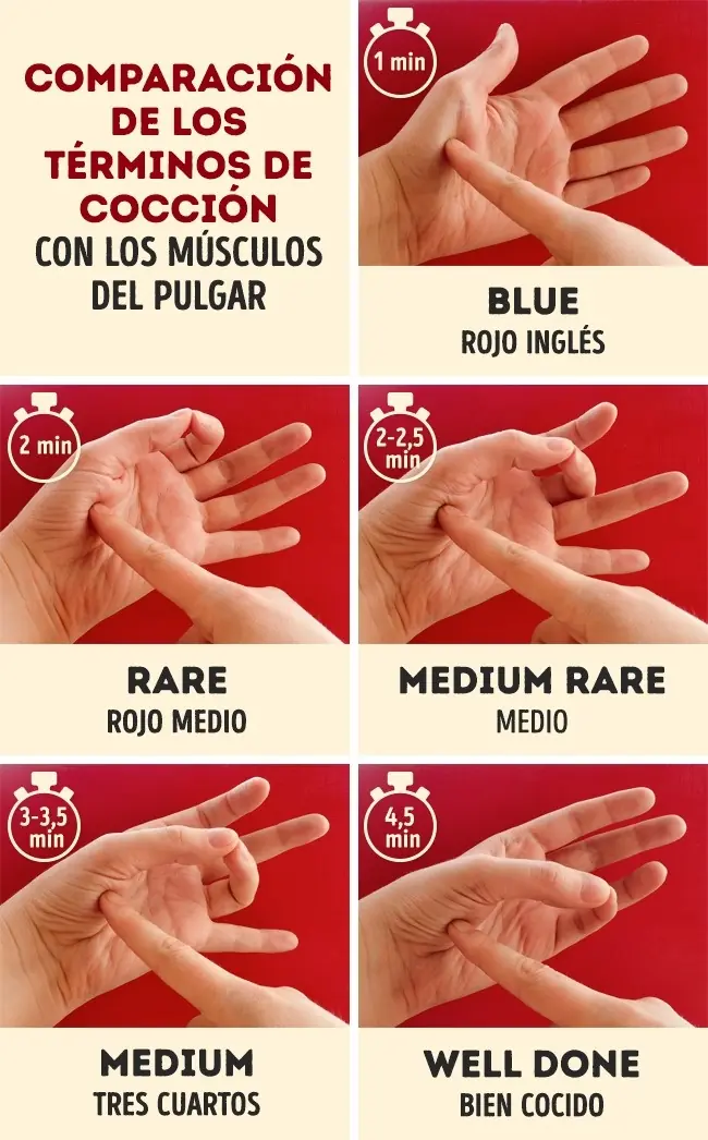 preparar